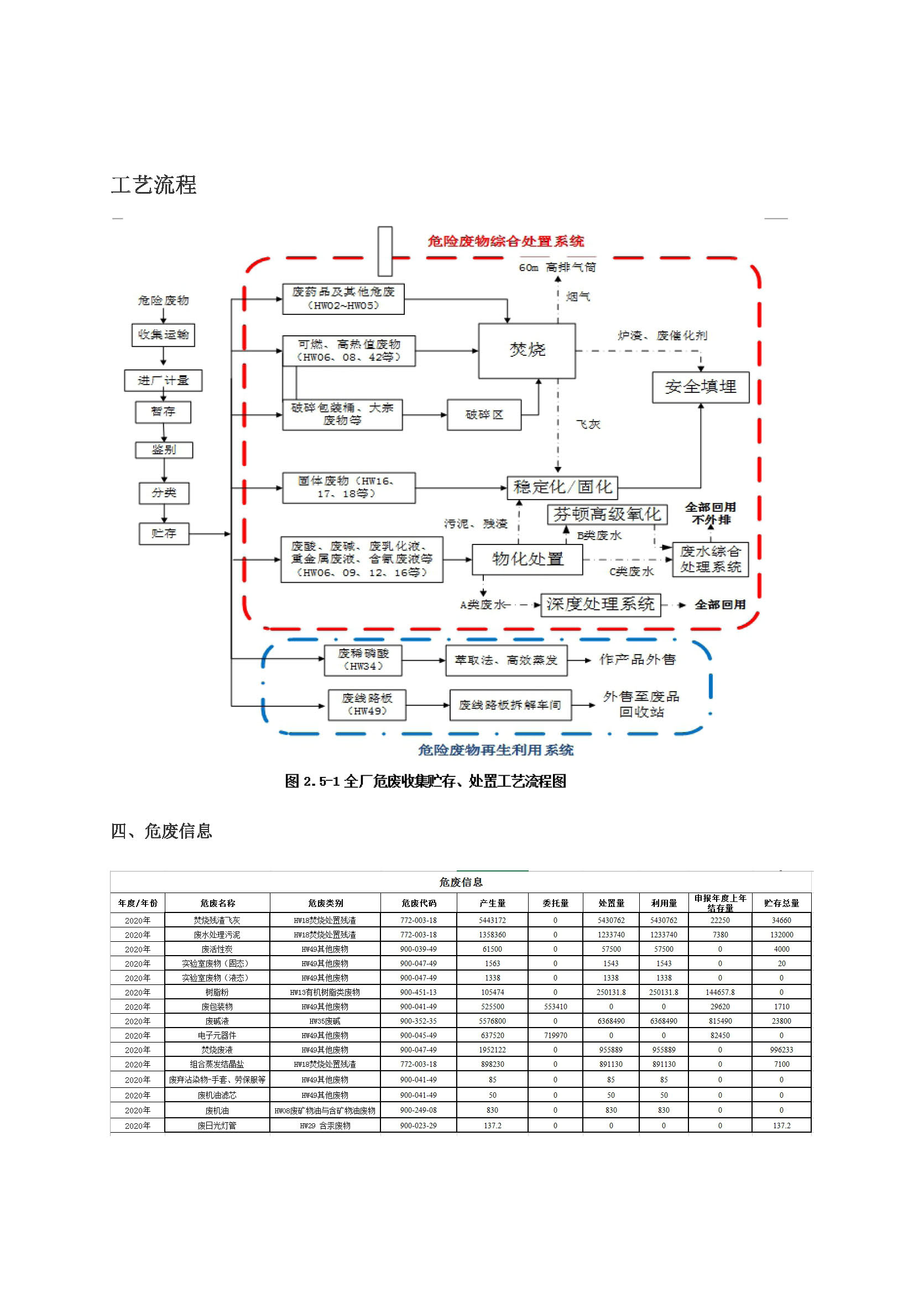 公示内容_页面_3